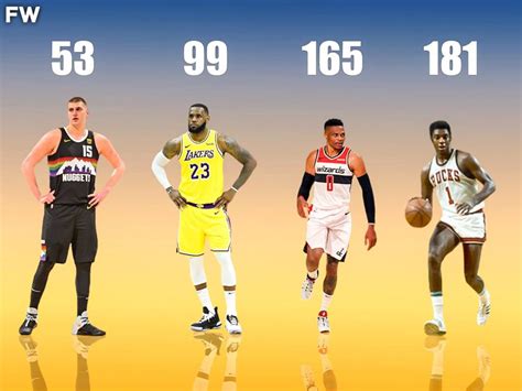 nba triple double leaders this season|who has the most triple doubles this season.